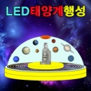 [로봇사이언스몰] 휴대용 LED 태양계행성만들기